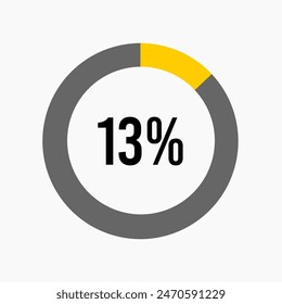 13 %-Prozentdiagrammmeter von ready-to-use für Webdesign, Benutzeroberfläche oder Infografik - 