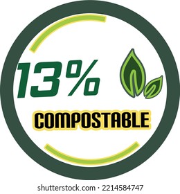 13% percentage of compostable circular vector art illustration with fantastic looking font and green black and orange colors