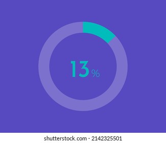 13 Percentage diagrams on blue color background HD, pie chart for Your documents, reports, 13% circle percentage diagrams for infographics