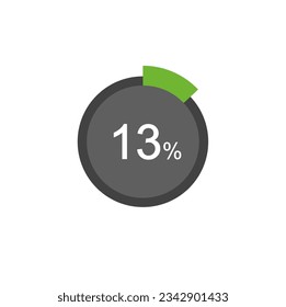 13% percentage infographic circle icons, 13 percents pie chart infographic elements.