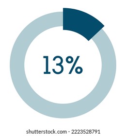 13 percent,circle percentage diagram vector illustration,infographic chart.