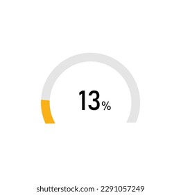 13 percent,semicircle shape percentage diagram symbol,transparent background.