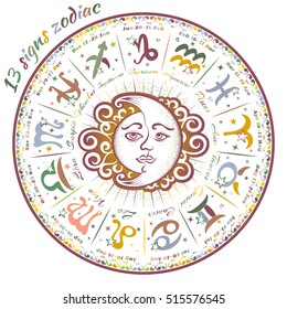 13 signs of the zodiac astrological circle, vector illustration