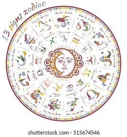 13 signs of the zodiac astrological circle, vector illustration