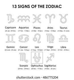 13 signs zodiac horoscope ophiuchus dates vector