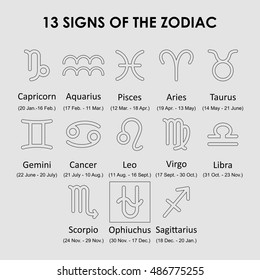 13 signs zodiac horoscope ophiuchus dates vector