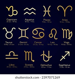 The 13 signs of the zodiac. New horoscope. Gold zodiac sign with binding on dark background with astronomical dates. Zodiac signs.