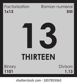 13 thirteen number Digit details unit