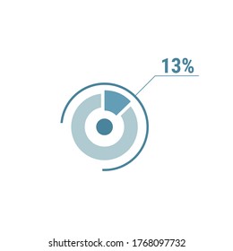 13 gráfico de círculo vectorial de trece por ciento, gráfico de diagrama porcentual para diseño web ui, ilustración vectorial plana.