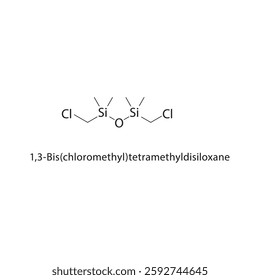 1,3-Bis(chloromethyl)-tetramethyldisiloxane skeletal structure.Organosilicon Compound compound schematic illustration. Simple diagram, chemical formula.