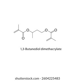 1,3-Butanediol dimethacrylate skeletal structure. Methacrylate Ester compound schematic illustration. Simple diagram, chemical formula.