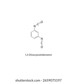 1,3-Diisocyanatobenzene skeletal structure. Isocyanate compound schematic illustration. Simple diagram, chemical formula.