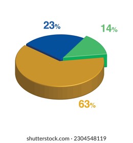 14 23 63 percent 3d Isometric 3 part pie chart diagram for business presentation. Vector infographics illustration eps