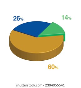 14 26 60 percent 3d Isometric 3 part pie chart diagram for business presentation. Vector infographics illustration eps. svg