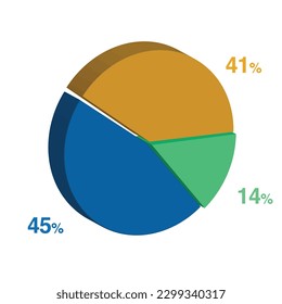 14 45 41 percent 3d Isometric 3 part pie chart diagram for business presentation. Vector infographics illustration eps.