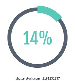 14% Circle Diagrams Infographics Vector