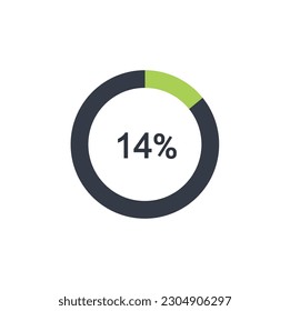 14% circle diagrams Infographics vector, 14 Percentage ready to use for web design.