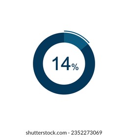 14% Circle loading icon template. 14 percent Update or loading symbol