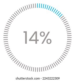 14% Loading. 14% circle diagrams Infographics vector, 14 Percentage ready to use for web design ux-ui