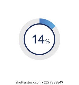 14% loading circle diagrams Infographics vector, 14 Percentage ready to use for web design ux-ui.