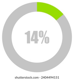 14 % Ladung. 14 % Kreisdiagramme Infografik-Vektorgrafik, 14 % einsatzbereit für Webdesign ux-ui