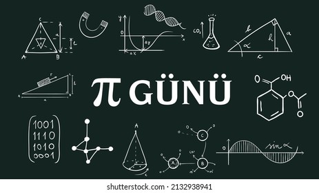 Symbole für Mathematik und Aufschrift "Pi-Day"