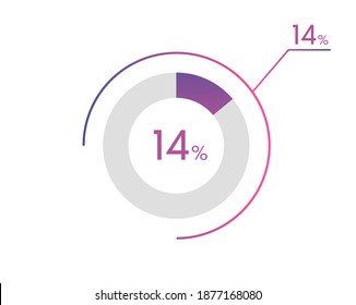 14 Percentage diagrams, pie chart for Your documents, reports, 14% circle percentage diagrams for infographics