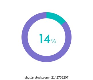 14 Percentage pie diagrams on the white background, pie chart for Your documents, reports, 14% circle percentage diagrams for infographics