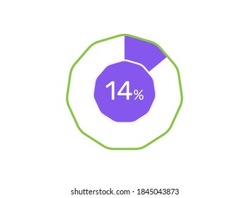14 Percentage, 14% Percentage ready to use for web design, infographic or business 