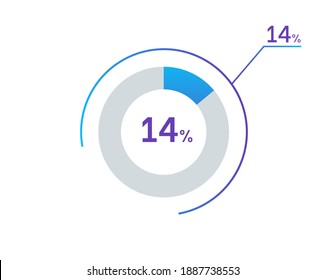 14 percents pie chart infographic elements. 14% percentage infographic circle icons for download, illustration, business, web design