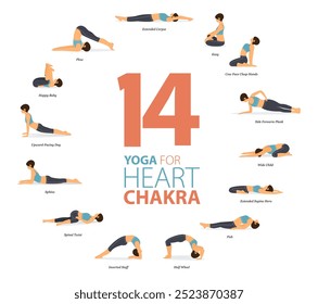 14 poses de Yoga ou postura asana para o treino no conceito de Chakra do coração. Mulheres fazendo exercícios para alongamento do corpo. Infográfico de aptidão. Vetor de desenho animado plano