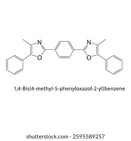 1,4-Bis(4-methyl-5-phenyloxazol-2-yl)benzene skeletal structure. Fluorescent Dye compound schematic illustration. Simple diagram, chemical formula.