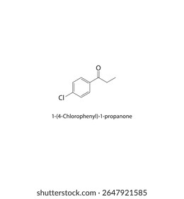 Estrutura esquelética de 1-(4-clorofenil)-1-propanona Ilustração esquemática do composto de arilcetona halogenado. Diagrama simples, fórmula química.
