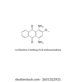 1,4-Diamino-2-methoxy-9,10-anthracenedione skeletal structure. Anthraquinone derivative compound schematic illustration. Simple diagram, chemical formula.