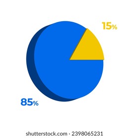 15 85 percentage 3d pie chart vector illustration eps