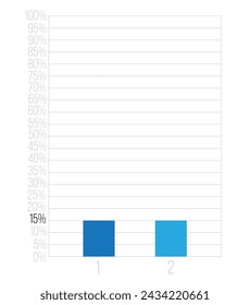 15% bars graph. Vetor finance, percentage and business concept. Column design with two sections blue