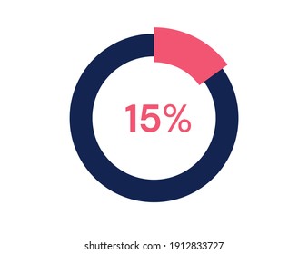 15% circle diagrams Infographics vector, 15 Percentage ready to use for web design