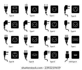 15+ different types of plugs and sockets in use worldwide as classified by World Standards. Outlet plugs icons set vector in silhouette style isolated on a white background.