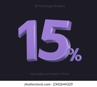 15% discount promotion offers the best deal.