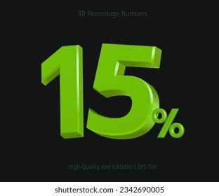15% discount promotion offers the best deal.