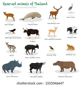 15 endangered species in Thailand