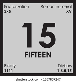 15 fifteen number Digit details odd