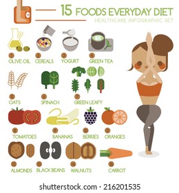 15 foods everyday diet Illustrator