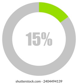 15% Loading. 15% circle diagrams Infographics vector, 15 Percentage ready to use for web design ux-ui