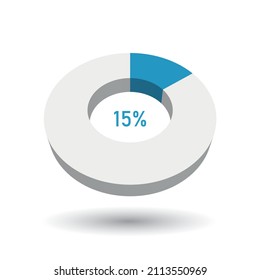 15 percent 3D vector pie chart