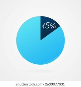 15 percent circle pie chart. Isolated symbol. Vector gradient element. Infographic sign. Illustration, icon for business, finance, report, web design, downloading, presentation