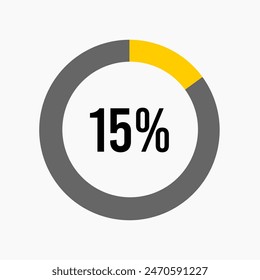 15 %-Prozentdiagrammmeter von ready-to-use für Webdesign, Benutzeroberfläche oder Infografik - 