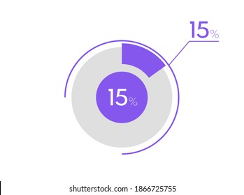 15 percent pie chart. Business pie chart circle graph 15%, Can be used for chart, graph, data visualization, web design