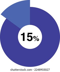 15 percent pie chart vector, blue color percent pie chart