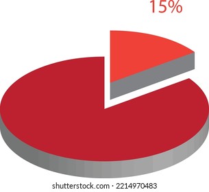 15 percent of something. Expressing proportion of 15%. 
percentage value representation. Pie chart of 15% data representation 3D.
Data representation of fifteen percent three dimensional view.